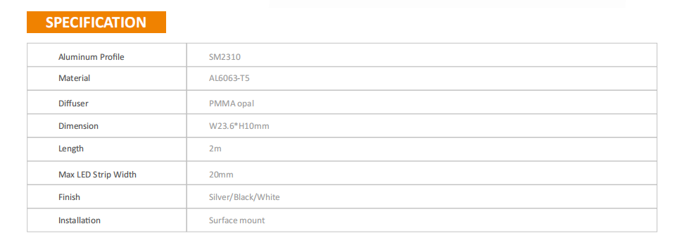 SM2310 product specification